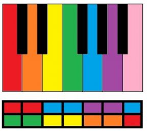 twinkle twinkle coloured piano